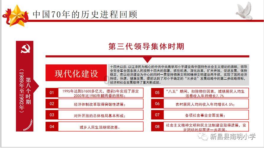 击碎怪蛋军团